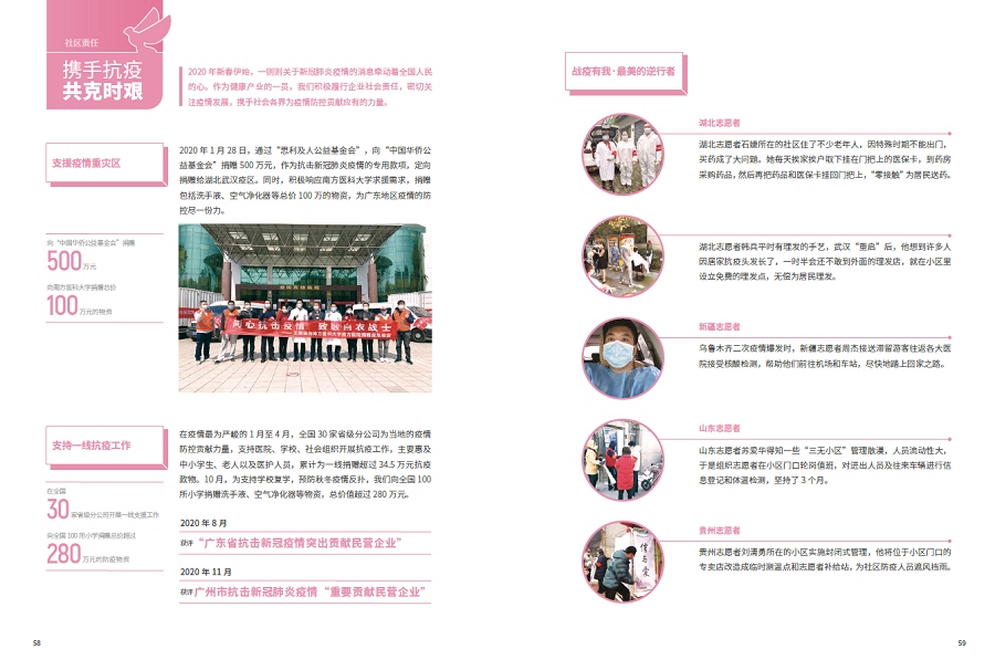 1610370650113177.png 報告內(nèi)頁:攜手抗疫 共克時艱.png