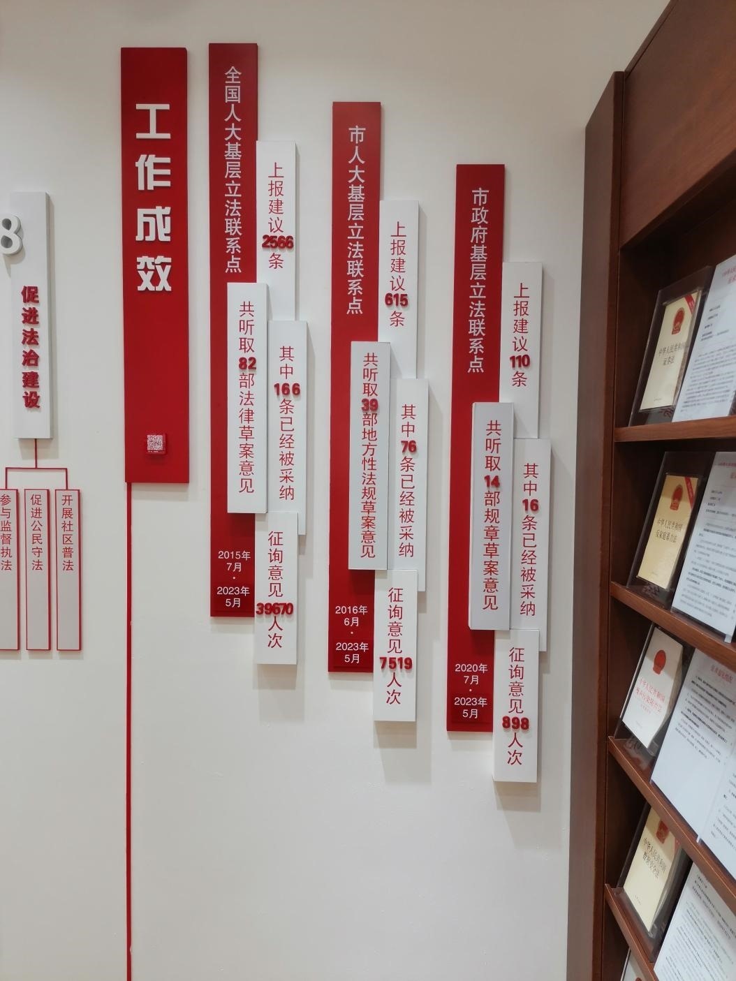 古北市民中心墻上的工作成效展示。上海市長寧區(qū)虹橋街道供圖