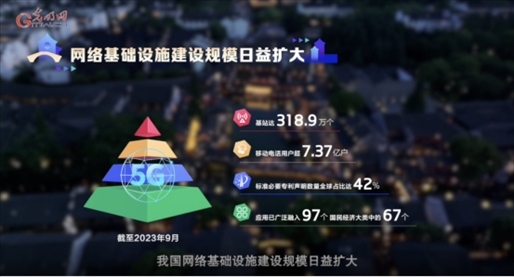 【烏鎮(zhèn)“網(wǎng)事”】數(shù)據(jù)微視頻｜共赴“十年之約”，共逐“數(shù)”字之夢