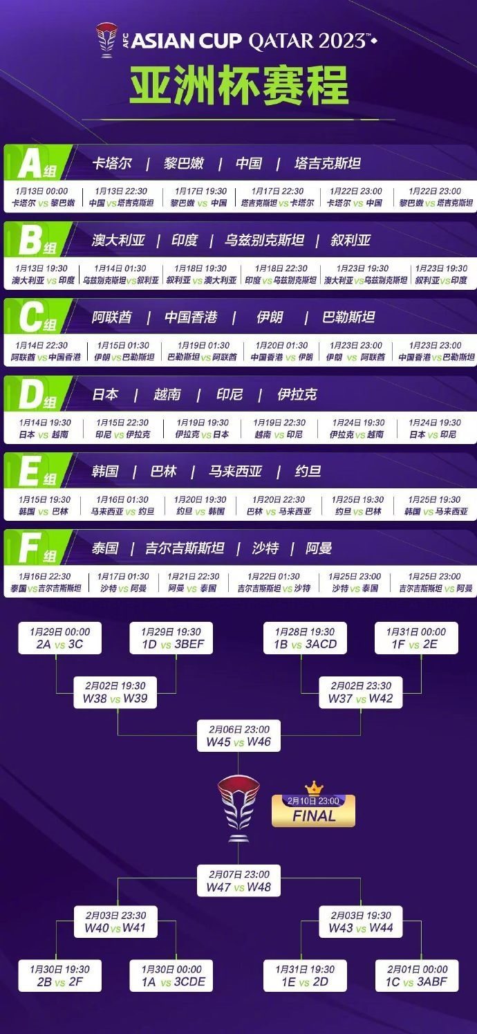 亞洲杯完整賽程。圖片來(lái)源：亞洲杯官方微博