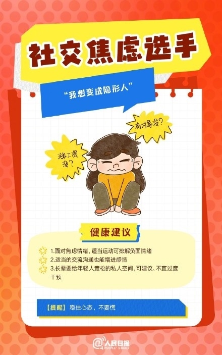 春節(jié)人設(shè)圖鑒，哪一個是你？