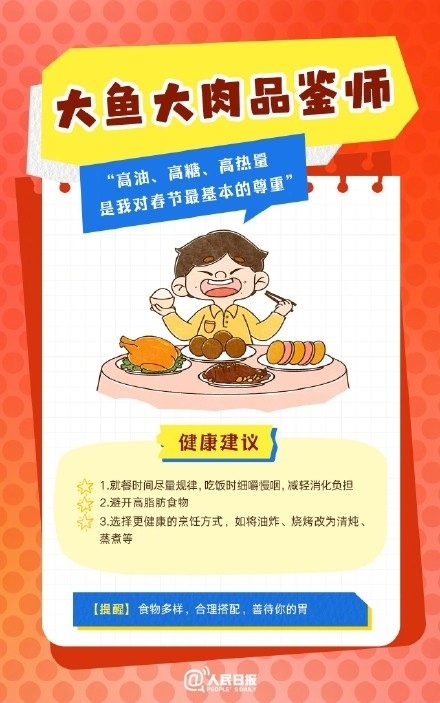 春節(jié)人設(shè)圖鑒，哪一個是你？