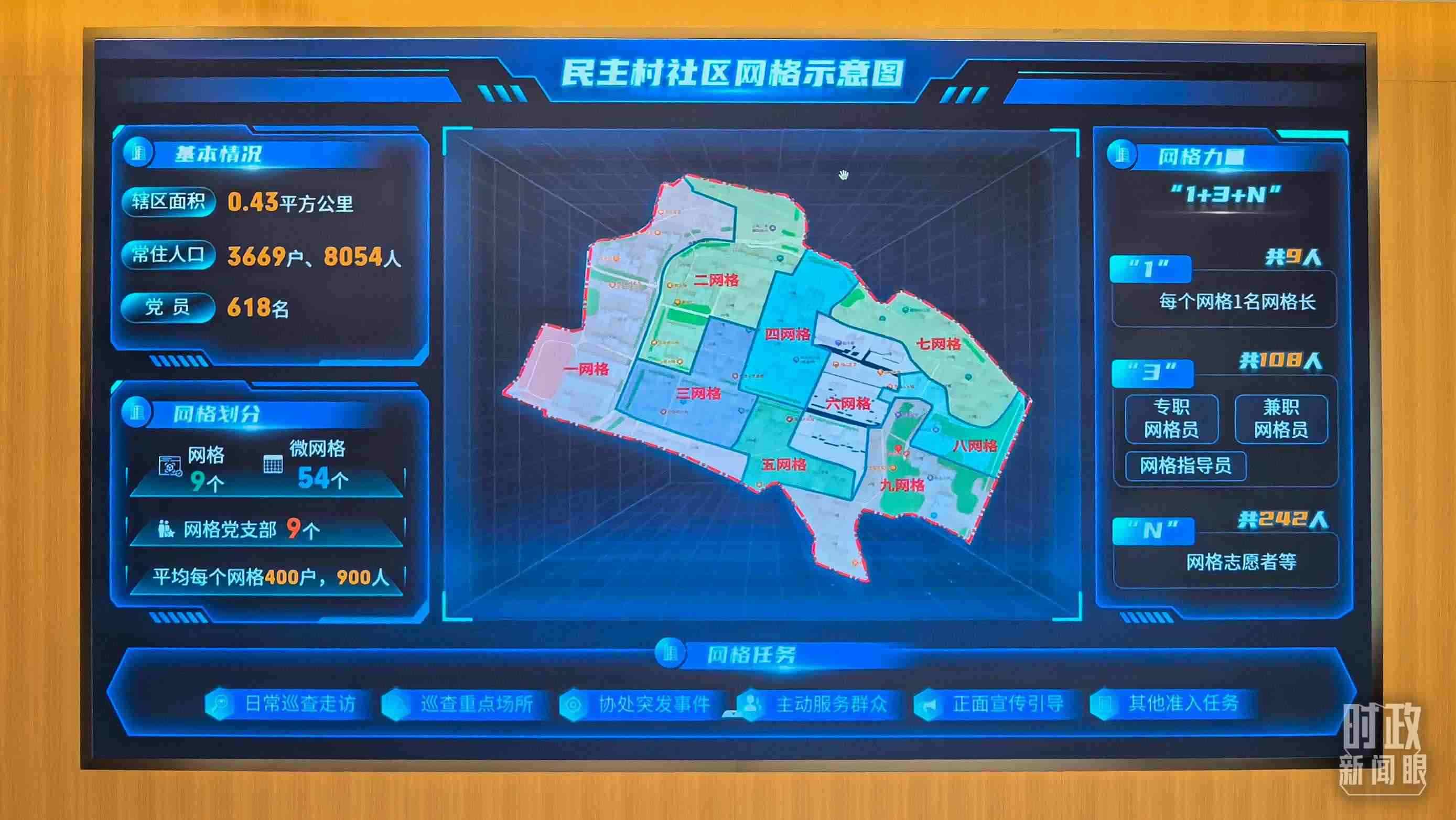 △民主村社區(qū)網(wǎng)格示意圖。（總臺央視記者邢彬拍攝）