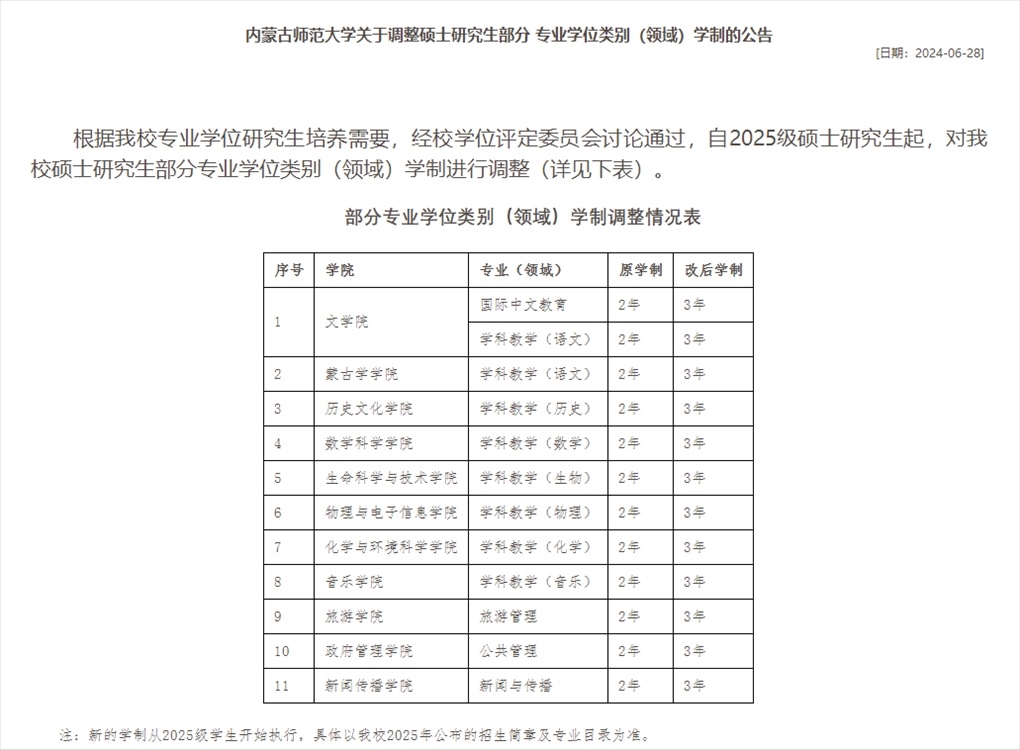 截圖來源:內(nèi)蒙古師范大學(xué)
