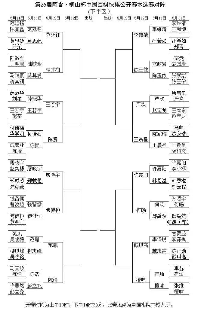 對(duì)陣表。中國圍棋協(xié)會(huì)供圖